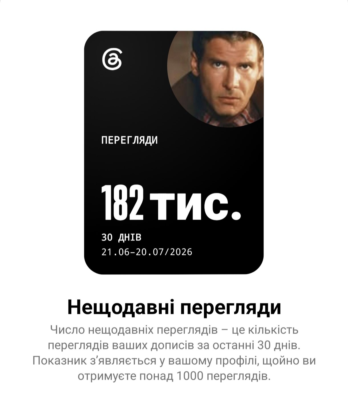 Перегляди в Threads за останні 30 днів